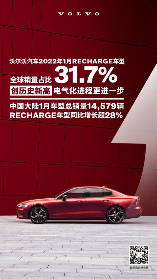 山東汽車市場洞察 銷量穩步增長，新能源與本土品牌表現亮眼